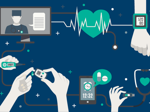 Telehealth enabling access to great primary care in practices across the region