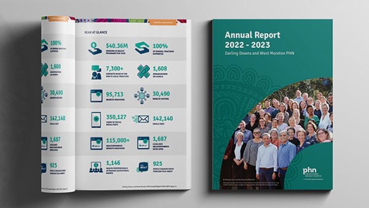 Carousel Annual Report