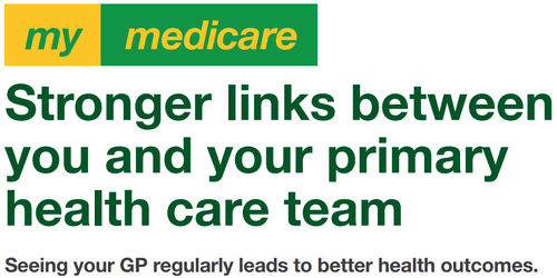 Are you registered for MyMedicare? Image