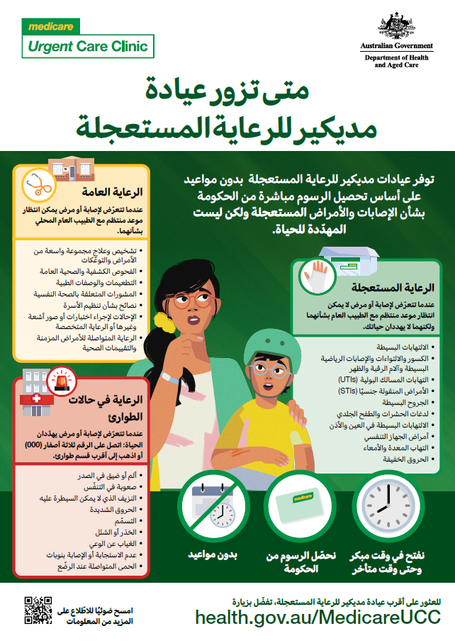 When to visit a medicare UCC arabic